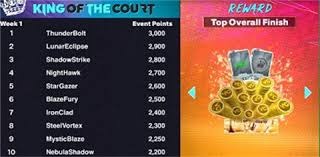 什么是“沉没成本”陷阱？解析金融巨头和赌徒共同的致命失误。（沉没成本陷阱揭秘：金融巨头与赌徒共享的致命误判）