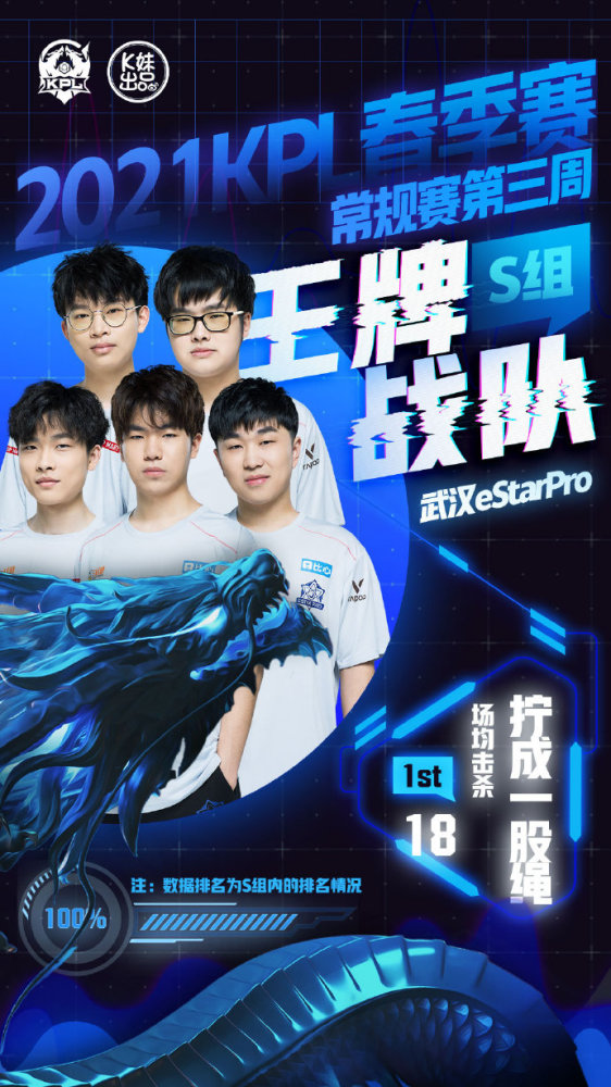 是舉足輕重 是舉足輕重