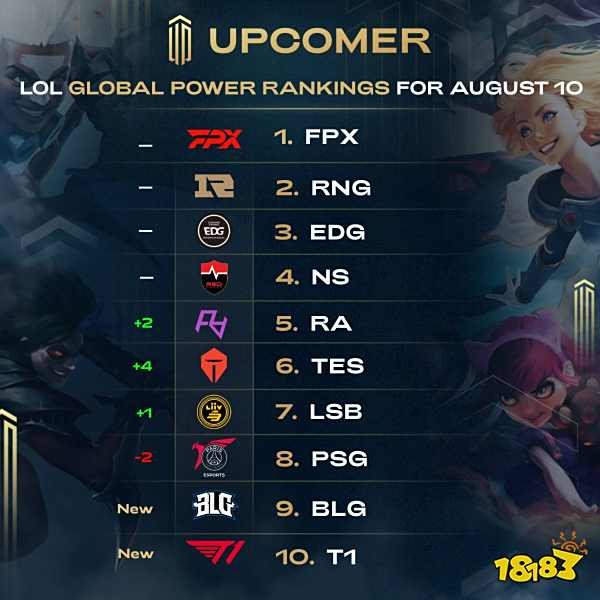 仅让我们看 仅让我们看